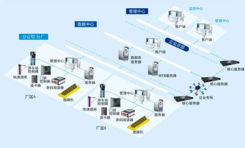 团风县食堂收费管理系统七号