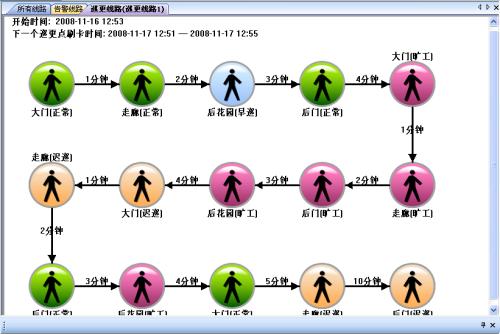 团风县巡更系统五号