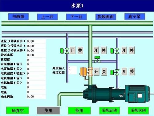 团风县水泵自动控制系统八号